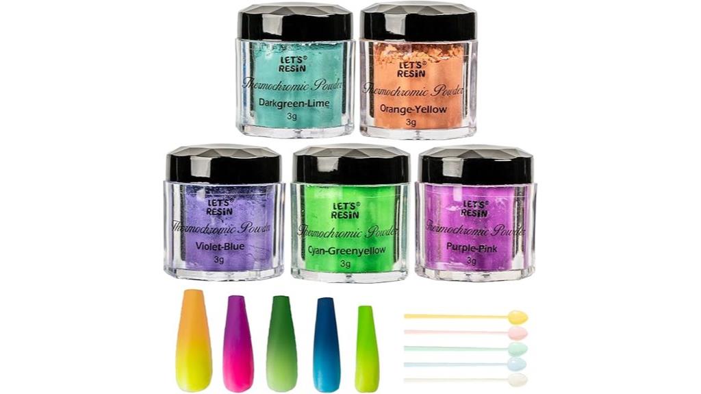 color changing resin pigment