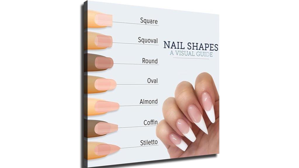 nail art canvas poster