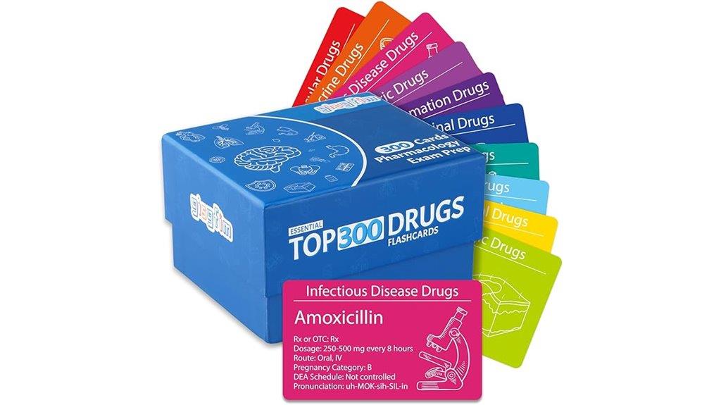 pharmacology flashcards for students