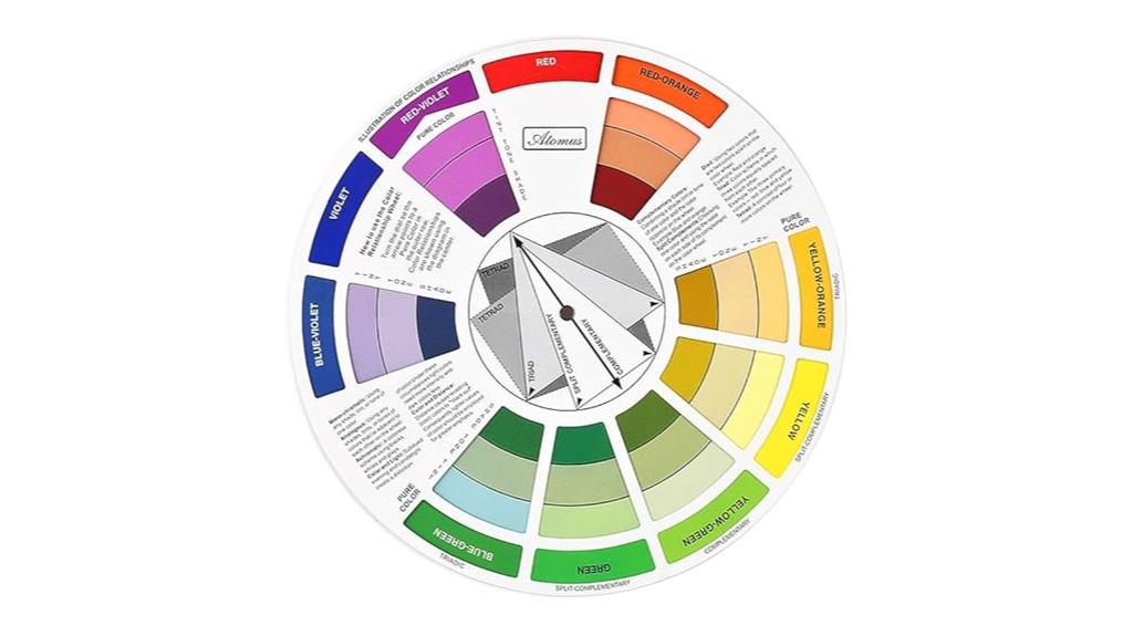 tattoo color mixing guide