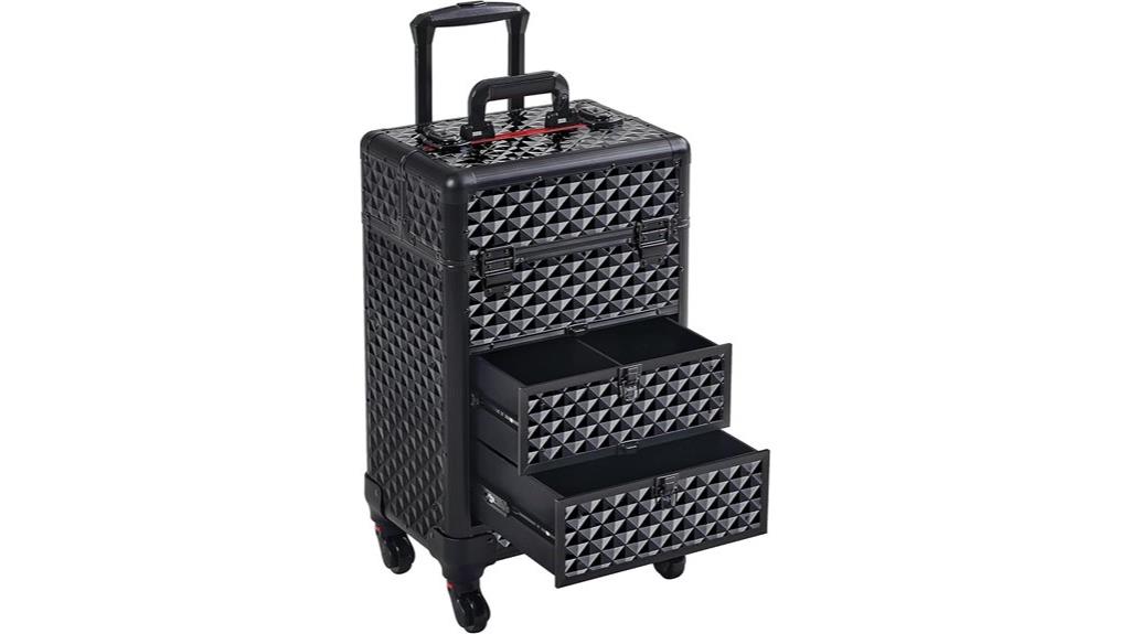 travel friendly makeup organizer