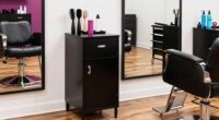 secure storage for salons